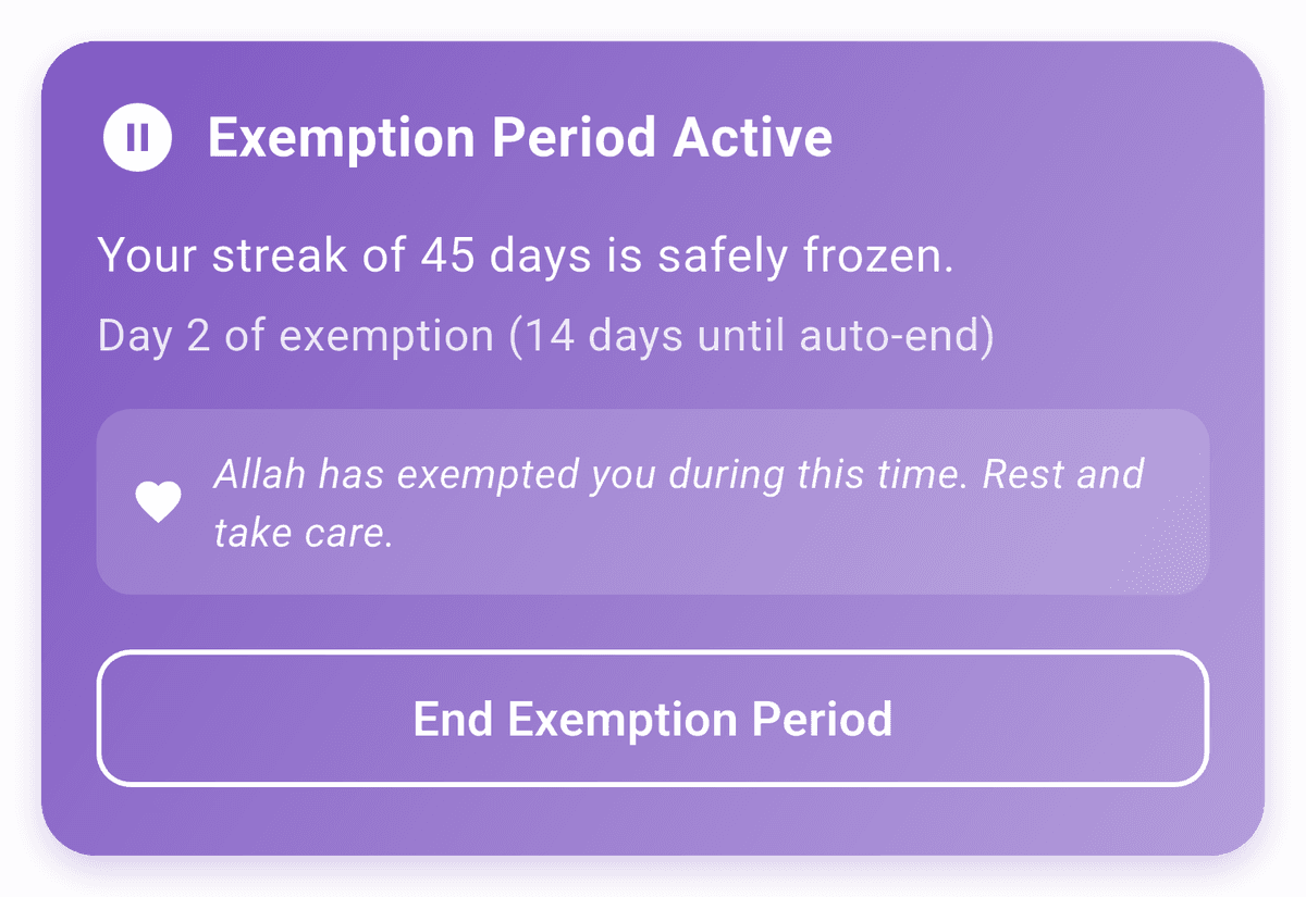 Period exemption mode showing streak protection
