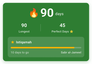 90-day prayer streak milestone