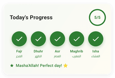 Perfect day — all 5 prayers completed
